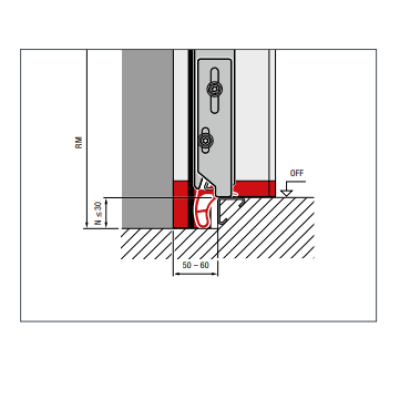 Renovatie rubber zij
