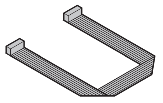 Bandkabel